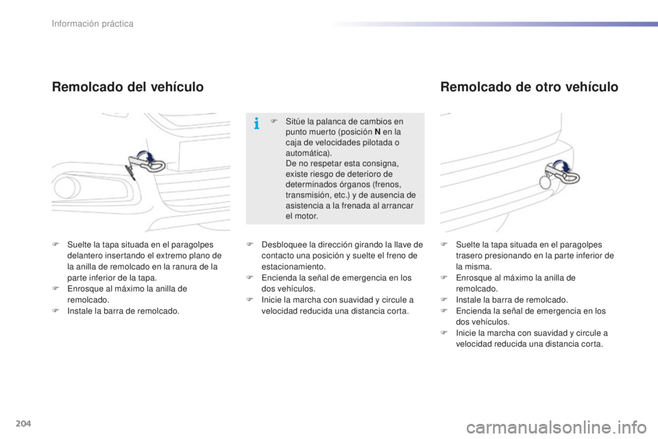 PEUGEOT 2008 2015 Manual del propietario (in Spanish) 204
2008_es_Chap09_info-pratiques_ed01-2015
Remolcado del vehículoRemolcado de otro vehículo
F Suelte la tapa situada en el paragolpes
delantero insertando el extremo plano de
la anilla de remolca PEUGEOT 2008 2015 Manual del propietario (in Spanish) 204
2008_es_Chap09_info-pratiques_ed01-2015
Remolcado del vehículoRemolcado de otro vehículo
F Suelte la tapa situada en el paragolpes
delantero insertando el extremo plano de
la anilla de remolca