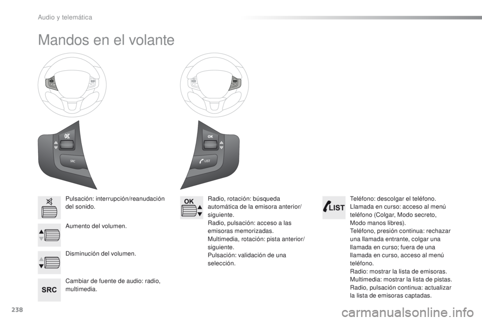 PEUGEOT 2008 2015  Manual del propietario (in Spanish) 238
2008_es_Chap12b_SMEGplus_ed01-2015
Mandos en el volante
Pulsación: interrupción/reanudación 
del sonido.
Aumento del volumen.
Cambiar de fuente de audio: radio, 
multimedia.Radio, rotación: b