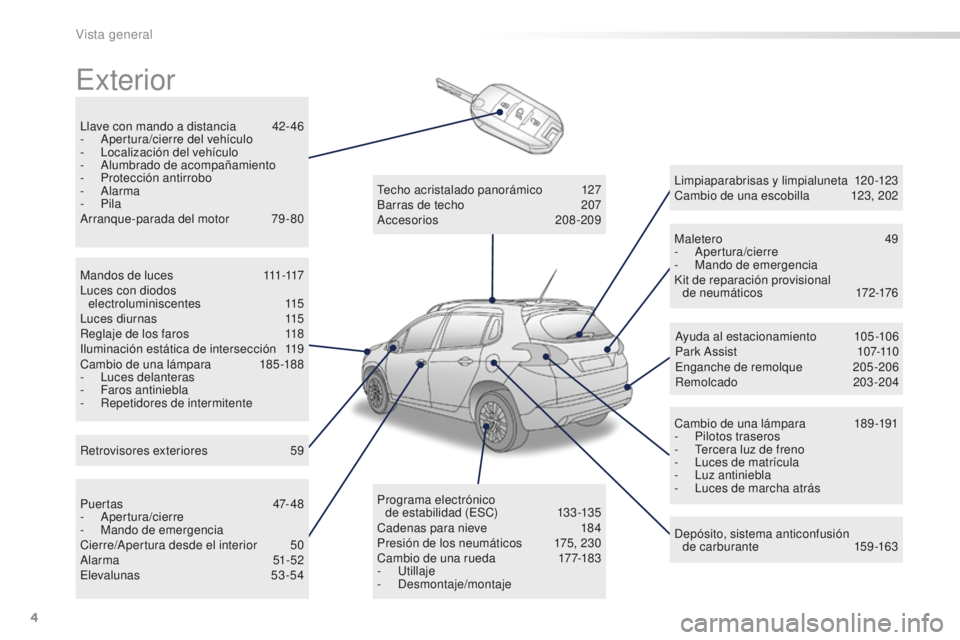 PEUGEOT 2008 2015 Manual del propietario (in Spanish) 4
2008_es_Chap00b_vue-ensemble_ed01-2015
Exterior
Llave con mando a distancia 42- 46
- A pertura/cierre del vehículo
-
L
ocalización del vehículo
-
A
lumbrado de acompañamiento
-
P
rotecci PEUGEOT 2008 2015 Manual del propietario (in Spanish) 4
2008_es_Chap00b_vue-ensemble_ed01-2015
Exterior
Llave con mando a distancia 42- 46
- A pertura/cierre del vehículo
-
L
ocalización del vehículo
-
A
lumbrado de acompañamiento
-
P
rotecci
