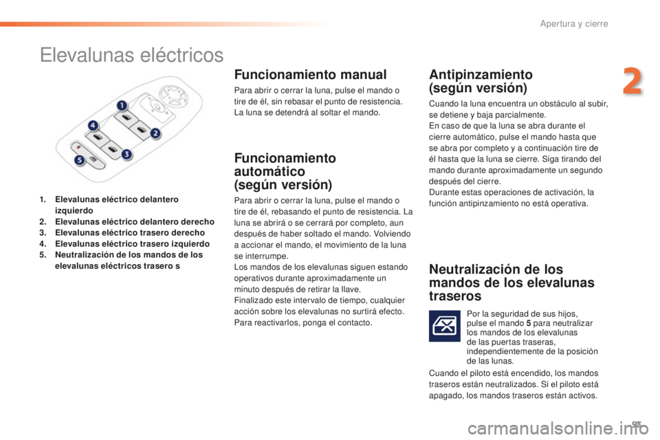 PEUGEOT 2008 2015  Manual del propietario (in Spanish) 53
2008_es_Chap02_ouvertures_ed01-2015
Elevalunas eléctricos
1. Elevalunas eléctrico delantero izquierdo
2.
 E

levalunas eléctrico delantero derecho
3.
 E

levalunas eléctrico trasero derecho
4.
