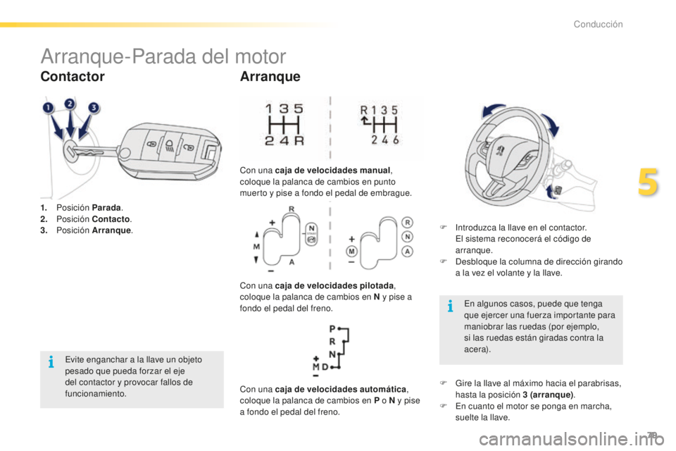 PEUGEOT 2008 2015  Manual del propietario (in Spanish) 79
2008_es_Chap05_conduite_ed01-2015
Arranque-Parada del motor
1. Posición  Parada.
2. P osición  Contacto .
3.
 

Posición  Arranque .
Contactor
Evite enganchar a la llave un objeto 
pesado que pu