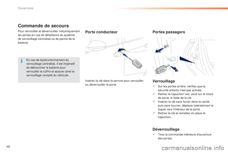 PEUGEOT 2008 2015  Manuel du propriétaire (in French) 48
Commande de secours
Pour verrouiller et déverrouiller mécaniquement 
les portes en cas de défaillance du système 
de verrouillage centralisé ou de panne de la 
batterie.Porte conducteur
Insér