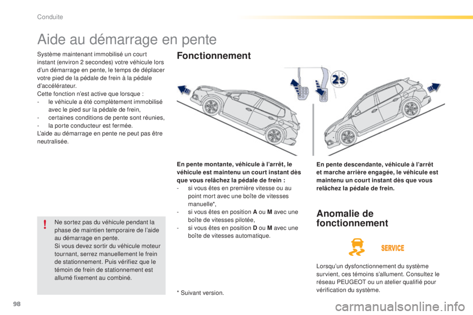 PEUGEOT 2008 2015 Manuel du propriétaire (in French) 98
Aide au démarrage en pente
Système maintenant immobilisé un court
instant (environ 2 secondes) votre véhicule lors
d’un démarrage en pente, le temps de déplacer
votre pied de la pédale PEUGEOT 2008 2015 Manuel du propriétaire (in French) 98
Aide au démarrage en pente
Système maintenant immobilisé un court
instant (environ 2 secondes) votre véhicule lors
d’un démarrage en pente, le temps de déplacer
votre pied de la pédale