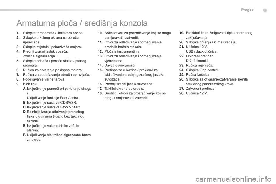 PEUGEOT 2008 2015 Upute Za Rukovanje (in Croatian) 9
2008_hr_Chap00b_vue-ensemble_ed01-2015
10. Bočni otvori za prozračivanje koji se mogu usmjeravati i zatvoriti.
11.
O
tvor za odleđivanje i odmagljivanje
prednjih bočnih stakala.
12 .
P
loč PEUGEOT 2008 2015 Upute Za Rukovanje (in Croatian) 9
2008_hr_Chap00b_vue-ensemble_ed01-2015
10. Bočni otvori za prozračivanje koji se mogu usmjeravati i zatvoriti.
11.
O
tvor za odleđivanje i odmagljivanje
prednjih bočnih stakala.
12 .
P
loč