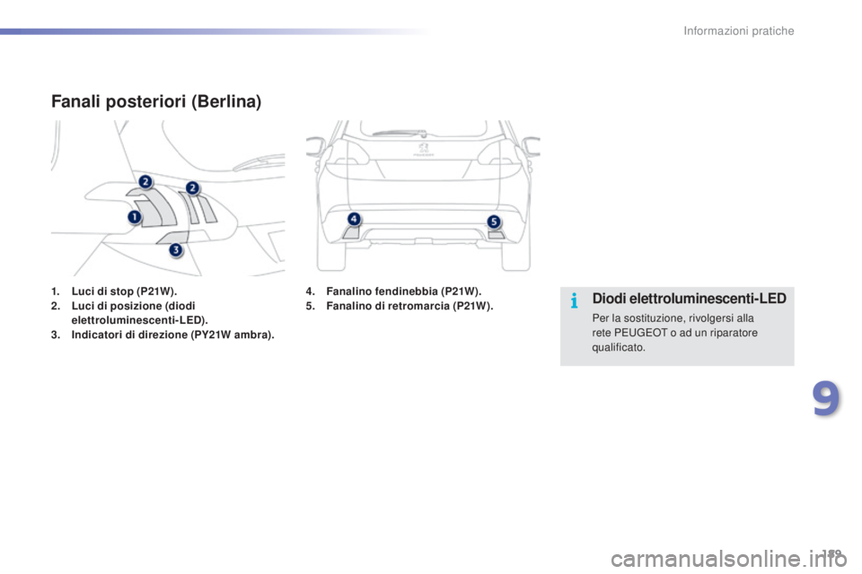 PEUGEOT 2008 2015  Manuale duso (in Italian) 189
2008_it_Chap09_info-pratiques_ed01-2015
1. Luci di stop (P21W).
2. Luci di posizione (diodi 
elettroluminescenti-LED).
3.
 I

ndicatori di direzione (PY21W ambra).
Fanali posteriori (Berlina)
Diod