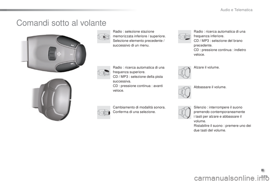 PEUGEOT 2008 2015  Manuale duso (in Italian) 319
2008_it_Chap12d_RDE1_ed01-2015
Comandi sotto al volante
Radio : selezione stazione 
memorizzata inferiore / superiore.
Selezione elemento precedente / 
successivo di un menu.Abbassare il volume.
R