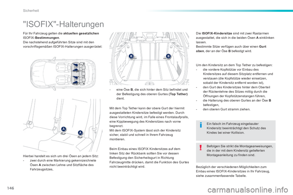 PEUGEOT 2008 2014  Betriebsanleitungen (in German) 146
Sicherheit
  Für Ihr Fahrzeug gelten die  aktuellen gesetzlichenISOFIX- Bestimmungen .  Die nachstehend aufgeführ ten Sitze sind mit den vorschriftsgemäßen ISOFIX-Halterungen ausgerüstet:  
 