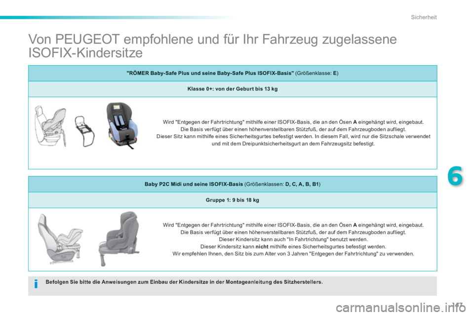 PEUGEOT 2008 2014  Betriebsanleitungen (in German) 147
6
Sicherheit
           Von  PEUGEOT  empfohlene  und  für  Ihr  Fahrzeug  zugelassene 
ISOFIX-Kindersitze  
Befolgen Sie bitte die Anweisungen zum Einbau der Kindersitze in der Montageanleitung 