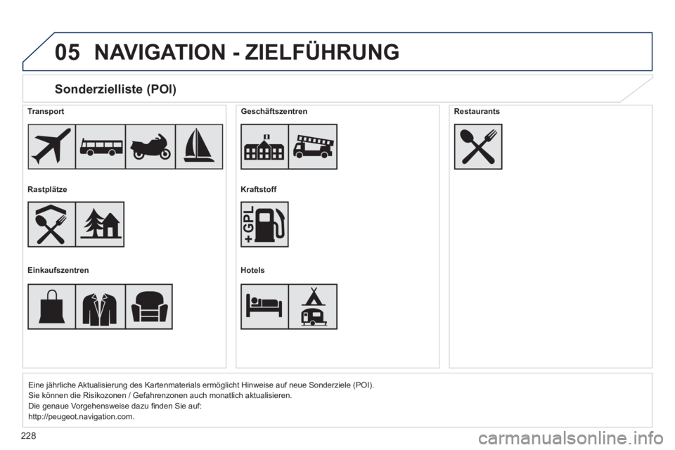 PEUGEOT 2008 2014  Betriebsanleitungen (in German) 05
228
  Sonderzielliste  (POI) 
         Eine  jährliche  Aktualisierung  des  Kartenmaterials  ermöglicht  Hinweise  auf  neue  Sonderziele  (POI).  Sie können die Risikozonen / Gefahrenzonen auc