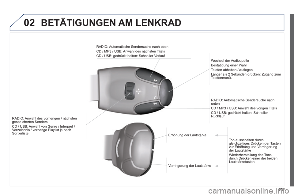 PEUGEOT 2008 2014  Betriebsanleitungen (in German) 02 BETÄTIGUNGEN  AM  LENKRAD 
279
       RADIO:  Anwahl  des  vorherigen  /  nächsten gespeicherten Senders  CD / USB: Anwahl von Genre / Interpret / Verzeichnis / vorherige Playlist je nach Sortier