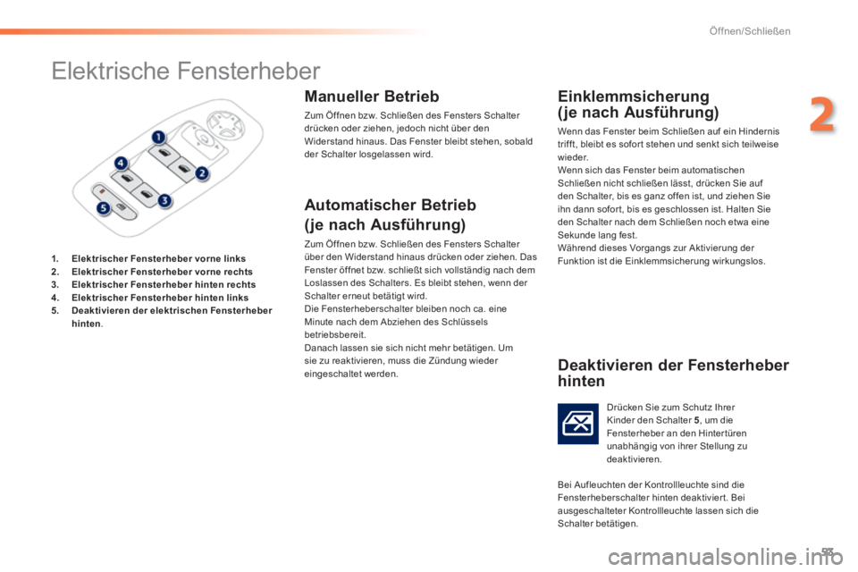 PEUGEOT 2008 2014 Betriebsanleitungen (in German) 53
2
Öffnen/Schließen
Elektrische Fensterheber
1. Elektrischer Fensterheber vorne links2. Elektrischer Fensterheber vorne rechts3. Elektrischer Fensterheber hinten rechts4. Ele PEUGEOT 2008 2014 Betriebsanleitungen (in German) 53
2
Öffnen/Schließen
Elektrische Fensterheber
1. Elektrischer Fensterheber vorne links2. Elektrischer Fensterheber vorne rechts3. Elektrischer Fensterheber hinten rechts4. Ele