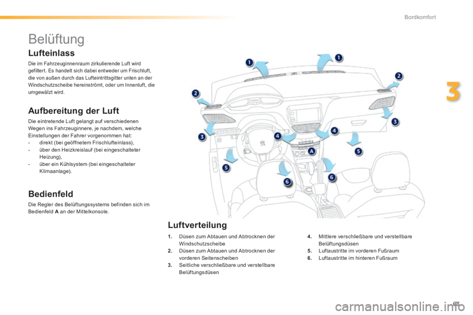 PEUGEOT 2008 2014 Betriebsanleitungen (in German) 63
3
Bordkomfort
Belüftung
Aufbereitung der Luft
Die eintretende Luft gelangt auf verschiedenen Wegen ins Fahrzeuginnere, je nachdem, welche Einstellungen der Fahrer vorgenommen hat: PEUGEOT 2008 2014 Betriebsanleitungen (in German) 63
3
Bordkomfort
Belüftung
Aufbereitung der Luft
Die eintretende Luft gelangt auf verschiedenen Wegen ins Fahrzeuginnere, je nachdem, welche Einstellungen der Fahrer vorgenommen hat: