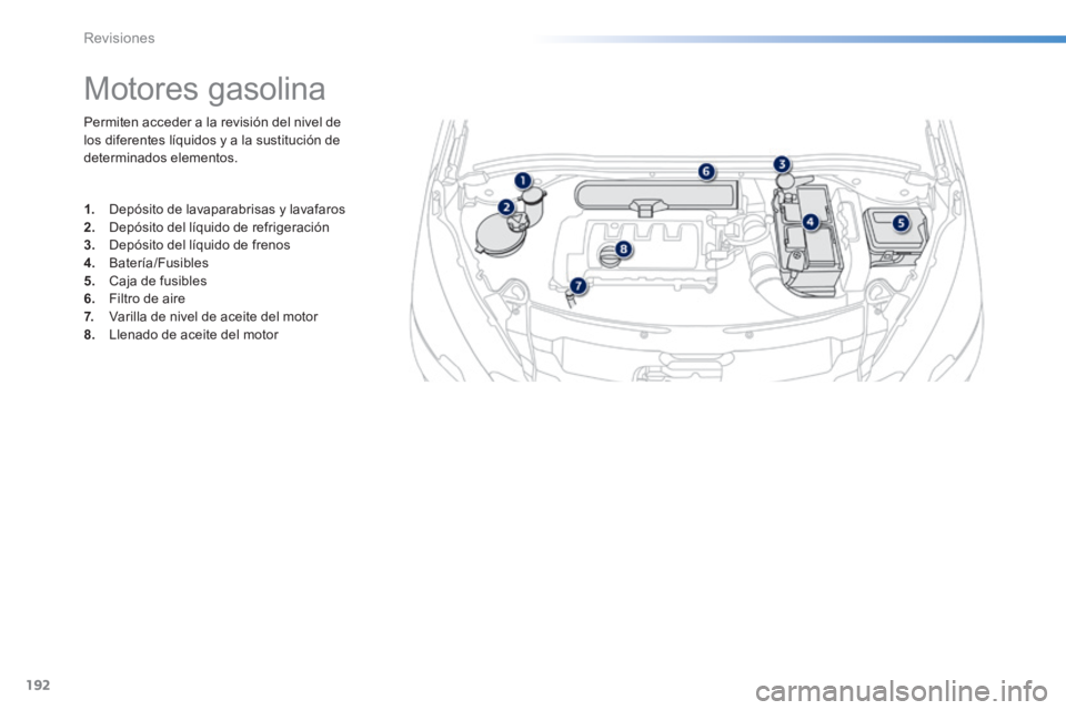 PEUGEOT 2008 2014  Manual del propietario (in Spanish) 192
Revisiones
 Permiten acceder a la revisión del nivel de los diferentes líquidos y a la sustitución de determinados elementos. 
               Motores gasolina 
1.   Depósito de lavaparabrisas 