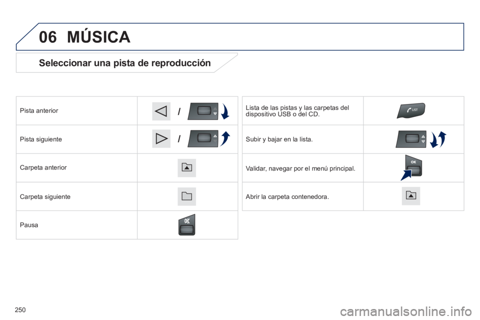 PEUGEOT 2008 2014  Manual del propietario (in Spanish) 06
/
/
  Seleccionar una pista de reproducción 
  Pista  anterior  
  Pista  siguiente  
  Carpeta  anterior  
  Carpeta  siguiente  
  Pausa    
  Lista de las pistas y las carpetas del dispositivo 