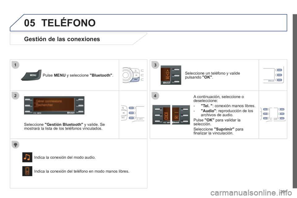 PEUGEOT 2008 2014  Manual del propietario (in Spanish) 05
 
291
 TELÉFONO 
  Pulse   MENU  y seleccione  "Bluetooth" .  
  Seleccione   "Gestión Bluetooth"  y valide. Se mostrará la lista de los teléfonos vinculados.  
  Indica la conexión del modo a