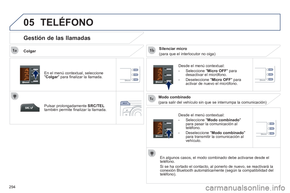 PEUGEOT 2008 2014  Manual del propietario (in Spanish) 05
 
294
 TELÉFONO 
Colgar
  Desde el menú contextual: 
   -   Seleccione  " Modo combinado " para pasar la comunicación al teléfono. 
  -   Deseleccione  " Modo combinado " para transmitir la com