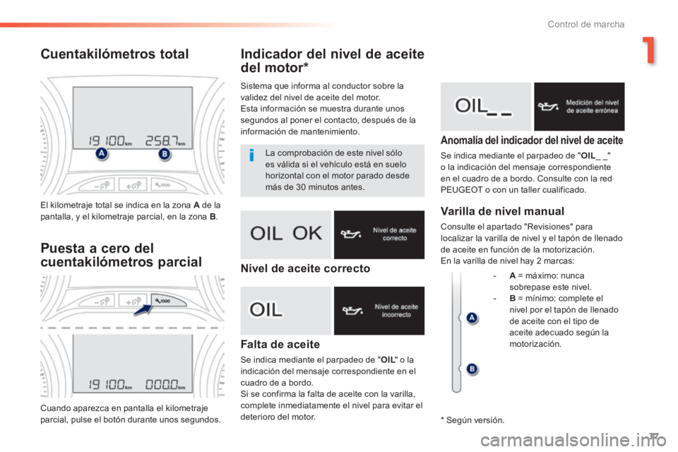 PEUGEOT 2008 2014 Manual del propietario (in Spanish) 1
37
Control de marcha
Indicador del nivel de aceite
del motor *
Falta de aceite
Se indica mediante el parpadeo de " OIL " o la OIL " o la OILindicación del mensaje correspondiente en el cu PEUGEOT 2008 2014 Manual del propietario (in Spanish) 1
37
Control de marcha
Indicador del nivel de aceite
del motor *
Falta de aceite
Se indica mediante el parpadeo de " OIL " o la OIL " o la OILindicación del mensaje correspondiente en el cu