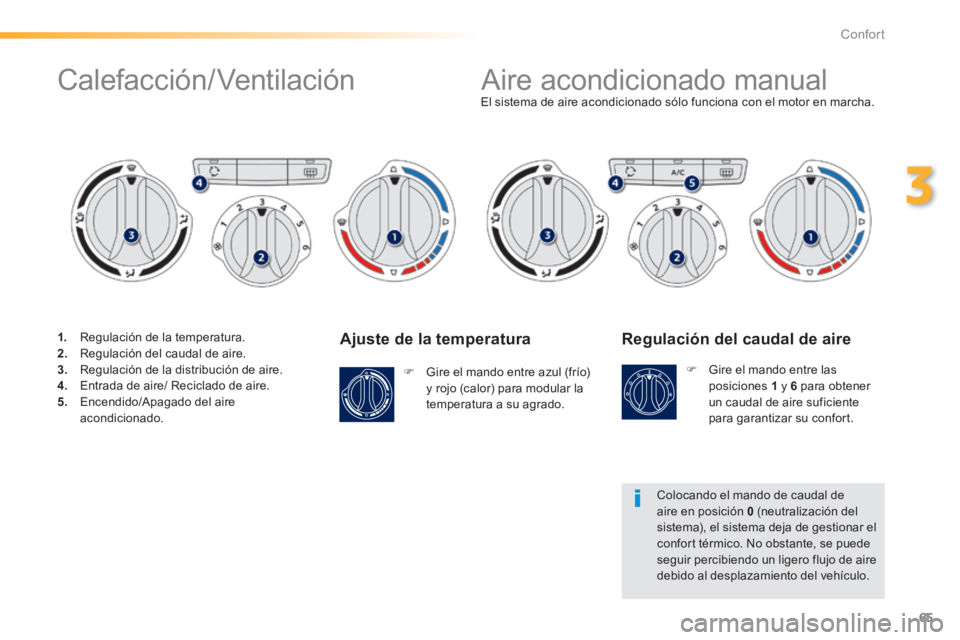 PEUGEOT 2008 2014  Manual del propietario (in Spanish) 65
3
Confort
  Ajuste de la temperatura 
   Gire el mando entre azul (frío) y rojo (calor) para modular la temperatura a su agrado.   
El sistema de aire acondicionado sólo funciona con el motor 