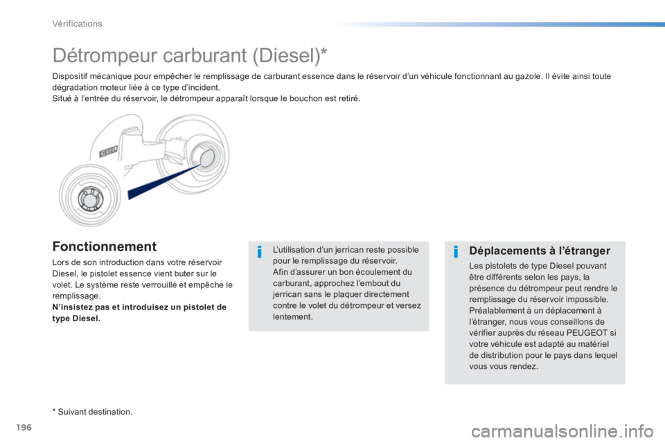 PEUGEOT 2008 2014 Manuel du propriétaire (in French) 196
Vérifications
Fonctionnement
Lors de son introduction dans votre réservoir Diesel, le pistolet essence vient buter sur le volet. Le système reste verrouillé et empêche le remplissage. N PEUGEOT 2008 2014 Manuel du propriétaire (in French) 196
Vérifications
Fonctionnement
Lors de son introduction dans votre réservoir Diesel, le pistolet essence vient buter sur le volet. Le système reste verrouillé et empêche le remplissage. N