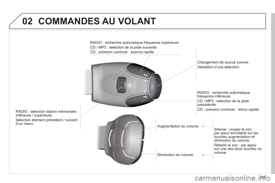 PEUGEOT 2008 2014  Manuel du propriétaire (in French) 02 COMMANDES  AU  VOLANT 
305
   RADIO : sélection station mémorisée inférieure / supérieure. 
 Sélection élément précédent / suivant d’un  menu.  
  Changement  de  source  sonore.  
Vali
