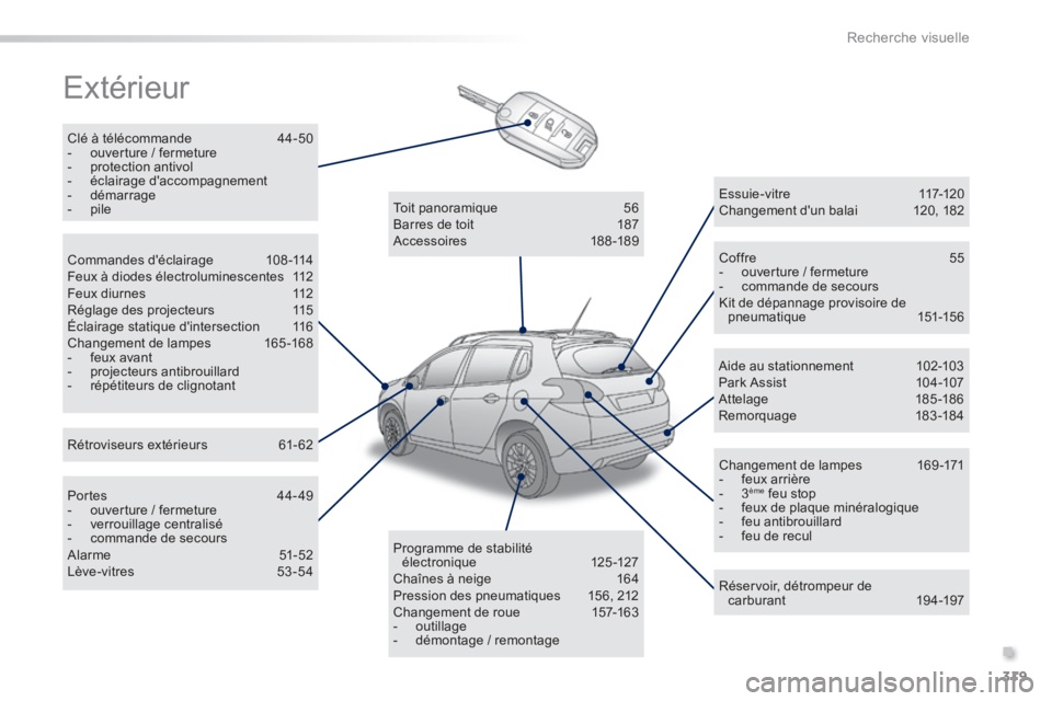 PEUGEOT 2008 2014 Manuel du propriétaire (in French) .
319
Recherche visuelle
Extérieur
Clé à télécommande 44-50 - ouverture / fermeture - protection antivol - éclairage daccompagnement - démarrage - pile
Cof PEUGEOT 2008 2014 Manuel du propriétaire (in French) .
319
Recherche visuelle
Extérieur
Clé à télécommande 44-50 - ouverture / fermeture - protection antivol - éclairage daccompagnement - démarrage - pile
Cof