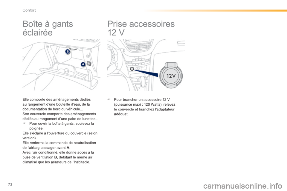 PEUGEOT 2008 2014  Manuel du propriétaire (in French) 72
Confort
      
Prise accessoires 
12  V   
   Pour brancher un accessoire 12 V (puissance maxi : 120 Watts), relevez le couvercle et branchez l’adaptateur adéquat.  
            Boîte à gan