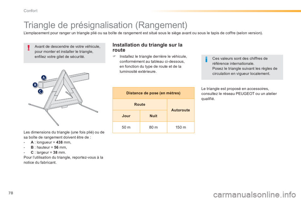 PEUGEOT 2008 2014 Manuel du propriétaire (in French) 78
Confort
Triangle de présignalisation (Rangement)
Avant de descendre de votre véhicule, pour monter et installer le triangle, enfilez votre gilet de sécurité.
Les dimensions du PEUGEOT 2008 2014 Manuel du propriétaire (in French) 78
Confort
Triangle de présignalisation (Rangement)
Avant de descendre de votre véhicule, pour monter et installer le triangle, enfilez votre gilet de sécurité.
Les dimensions du