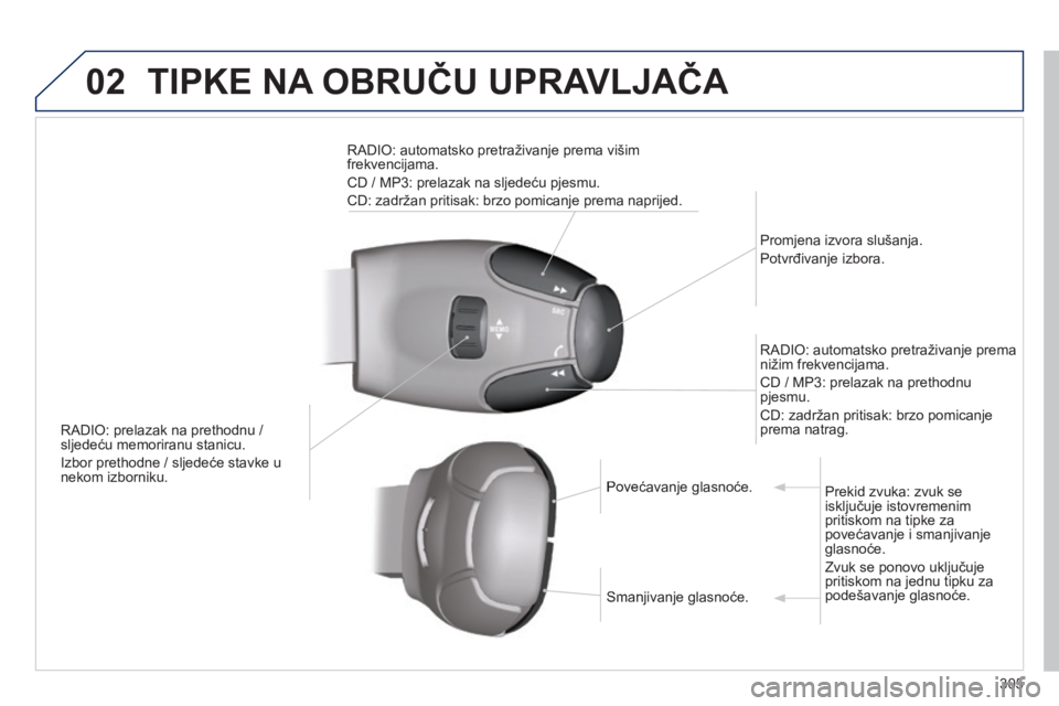 PEUGEOT 2008 2014  Upute Za Rukovanje (in Croatian) 02 TIPKE NA OBRUČU UPRAVLJAČA 
305
   RADIO: prelazak na prethodnu / sljedeću memoriranu stanicu. 
 Izbor prethodne / sljedeće stavke u nekom izborniku.  
  Promjena izvora slušanja.  
Potvrđiva