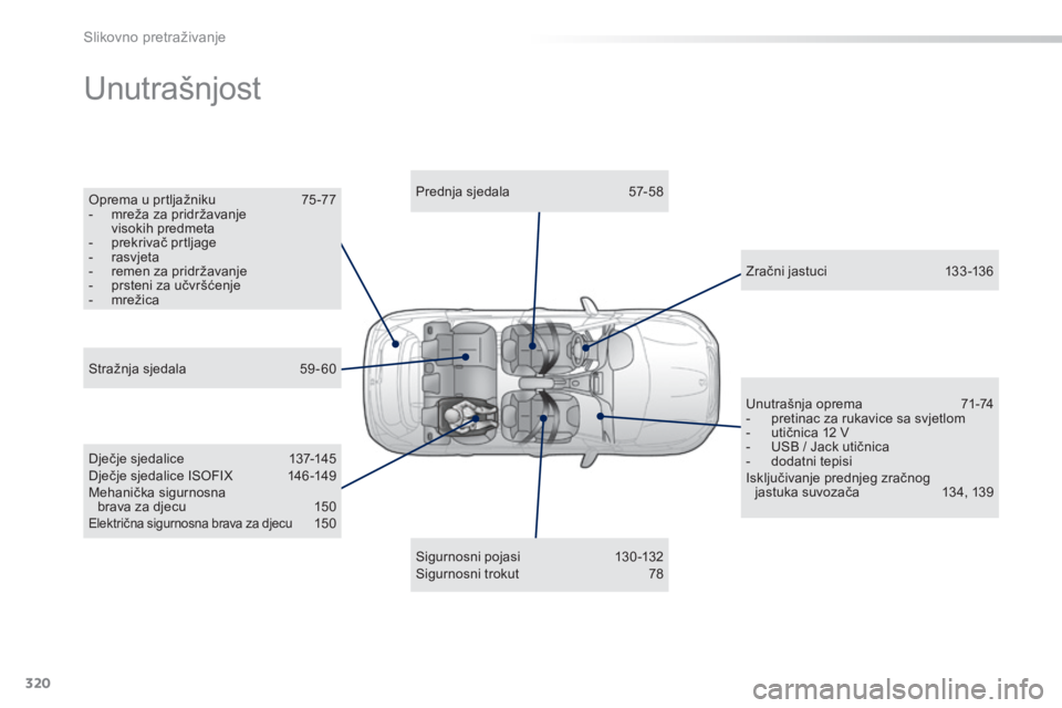 PEUGEOT 2008 2014  Upute Za Rukovanje (in Croatian) 320
Slikovno pretraživanje
 Unutrašnjost  
  Oprema u prtljažniku 75 -77    -   mreža za pridržavanje visokih predmeta   -   prekrivač prtljage   -    r a s v j e t a    -   remen za pridržavan