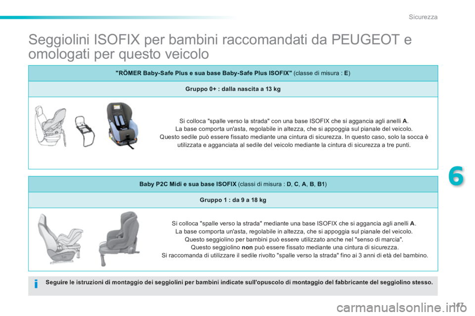PEUGEOT 2008 2014 Manuale duso (in Italian) 147
6
Sicurezza
Seggiolini ISOFIX per bambini raccomandati da PEUGEOT e
omologati per questo veicolo
Seguire le istruzioni di montaggio dei seggiolini per bambini indicate sullop PEUGEOT 2008 2014 Manuale duso (in Italian) 147
6
Sicurezza
Seggiolini ISOFIX per bambini raccomandati da PEUGEOT e
omologati per questo veicolo
Seguire le istruzioni di montaggio dei seggiolini per bambini indicate sullop