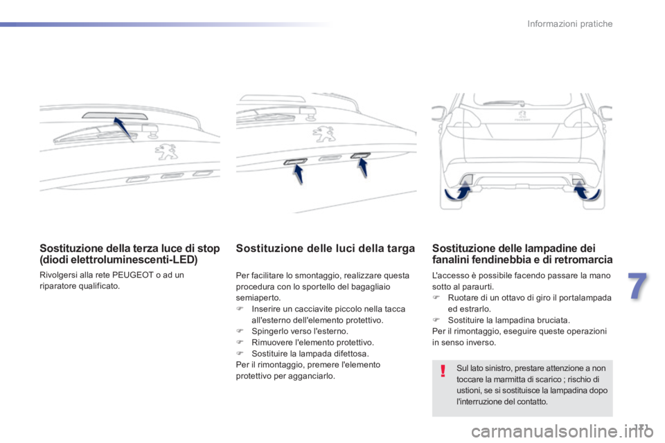PEUGEOT 2008 2014 Manuale duso (in Italian) 171
7
Informazioni pratiche
Sostituzione della terza luce di stop (diodi elettroluminescenti-LED)
Rivolgersi alla rete PEUGEOT o ad un riparatore qualificato.
Sostituzione delle luci della targa PEUGEOT 2008 2014 Manuale duso (in Italian) 171
7
Informazioni pratiche
Sostituzione della terza luce di stop (diodi elettroluminescenti-LED)
Rivolgersi alla rete PEUGEOT o ad un riparatore qualificato.
Sostituzione delle luci della targa