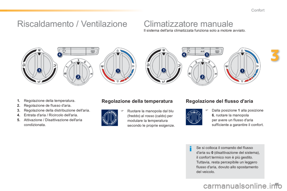 PEUGEOT 2008 2014  Manuale duso (in Italian) 65
3
Confort
  Regolazione  della  temperatura 
   Ruotare la manopola dal blu (freddo) al rosso (caldo) per modulare la temperatura secondo le proprie esigenze.   
Il sistema dellaria climatizzat