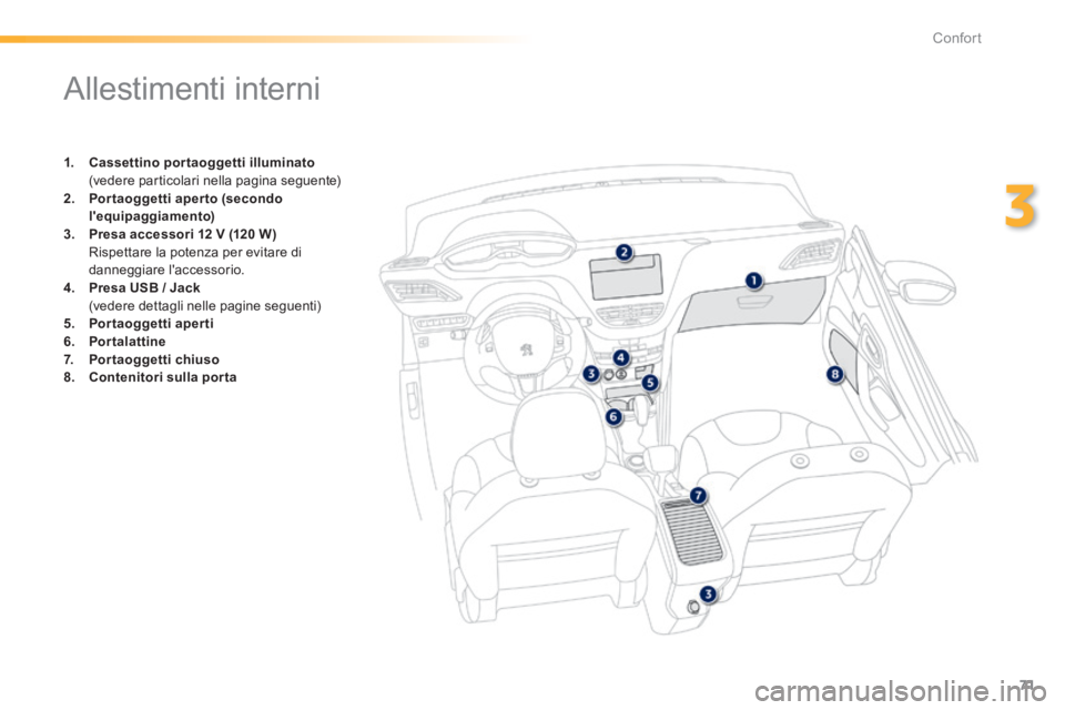 PEUGEOT 2008 2014  Manuale duso (in Italian) 71
3
Confort
               Allestimenti interni 
1.    Cassettino portaoggetti illuminato       (vedere particolari nella pagina seguente) 2.    Portaoggetti aperto (secondo lequipaggiamento)3.    P