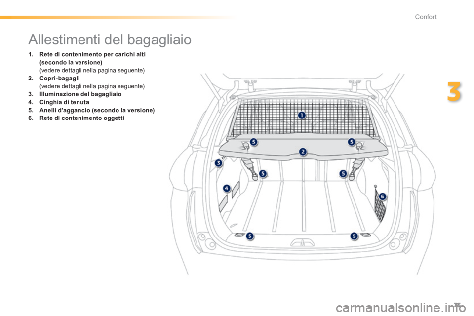 PEUGEOT 2008 2014  Manuale duso (in Italian) 75
3
Confort
               Allestimenti del bagagliaio 
1.    Rete di contenimento per carichi alti (secondo la versione)       (vedere dettagli nella pagina seguente) 2.    Copri-bagagli       (vede