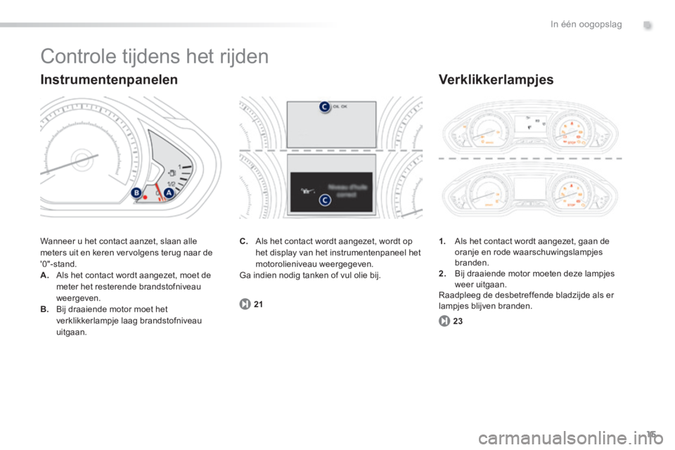 PEUGEOT 2008 2014  Instructieboekje (in Dutch) .
15
23
21
In één oogopslag
 Controle tijdens het rijden 
 Wanneer u het contact aanzet, slaan alle meters uit en keren vervolgens terug naar de 0"-stand. A.   Als het contact wordt aangezet, moet 