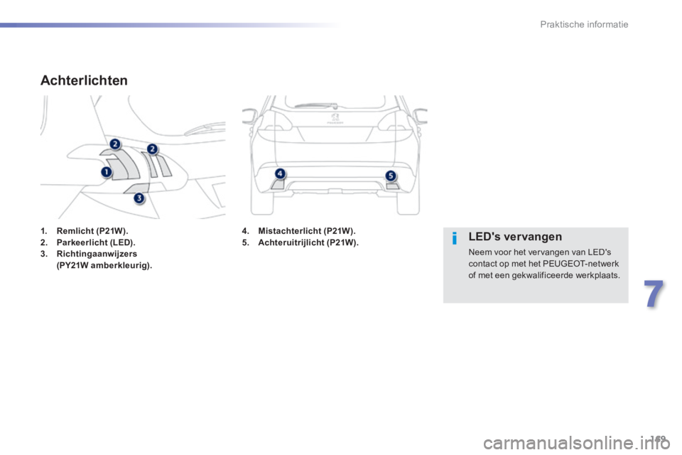 PEUGEOT 2008 2014  Instructieboekje (in Dutch) 169
7
Praktische informatie
1.    Remlicht (P21W).2.    Parkeerlicht (LED).3.    Richtingaanwijzers (PY21W amberkleurig).
Achterlichten 
   LEDs  vervangen 
 Neem voor het vervangen van LEDs contact