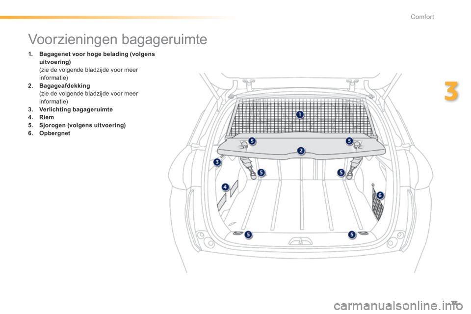 PEUGEOT 2008 2014  Instructieboekje (in Dutch) 75
3
Comfort
               Voorzieningen bagageruimte 
1.    Bagagenet voor hoge belading (volgens uitvoering)       (zie de volgende bladzijde voor meer informatie) 2.    Bagageafdekking       (zie 