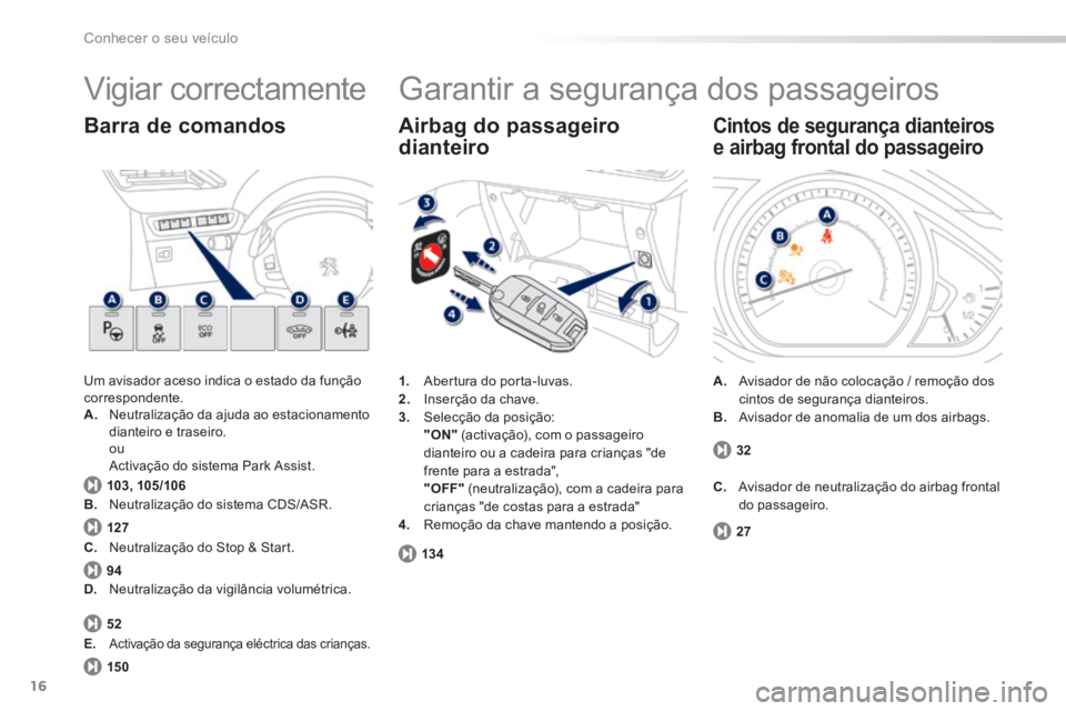 PEUGEOT 2008 2014 Manual de utilização (in Portuguese) 16
103, 105/106
127
94
52
13 4
15 0
27
32
Conhecer o seu veículo
Vigiar correctamente
Um avisador aceso indica o estado da função correspondente. A. Neutralização da ajuda ao estacionamento PEUGEOT 2008 2014 Manual de utilização (in Portuguese) 16
103, 105/106
127
94
52
13 4
15 0
27
32
Conhecer o seu veículo
Vigiar correctamente
Um avisador aceso indica o estado da função correspondente. A. Neutralização da ajuda ao estacionamento