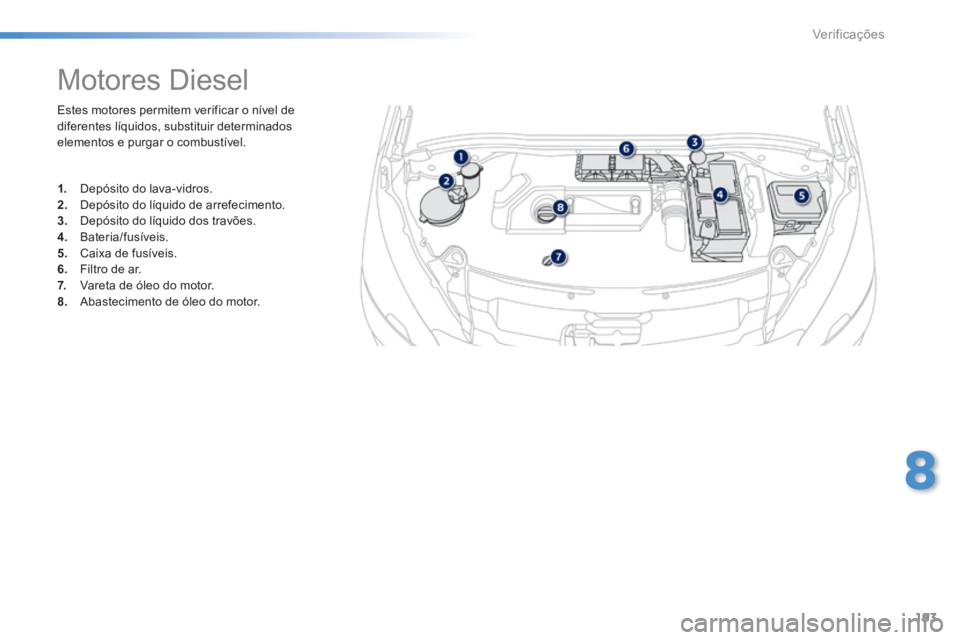 PEUGEOT 2008 2014  Manual de utilização (in Portuguese) 193
8
Verificações
 Estes motores permitem verificar o nível de diferentes líquidos, substituir determinados elementos e purgar o combustível. 
               Motores Diesel 
1.   Depósito do la