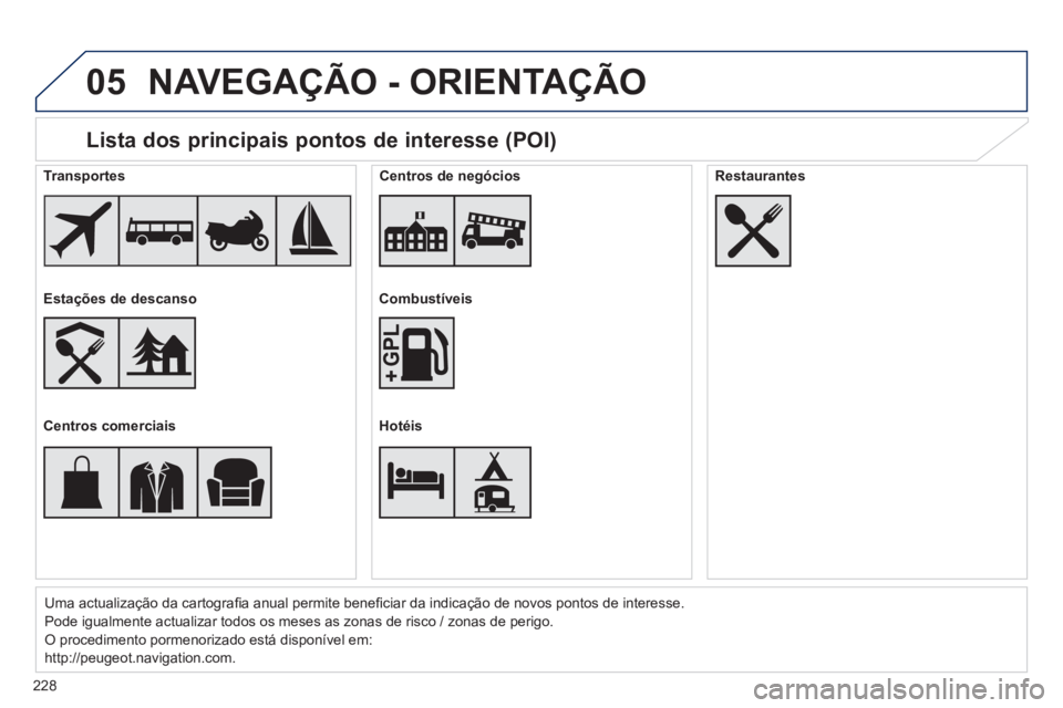 PEUGEOT 2008 2014  Manual de utilização (in Portuguese) 05
228
  Lista dos principais pontos de interesse (POI) 
Uma actualização da cartograﬁ a anual permite beneﬁ ciar da indicação de novos pontos de interesse. 
 Pode igualmente actualizar todos 