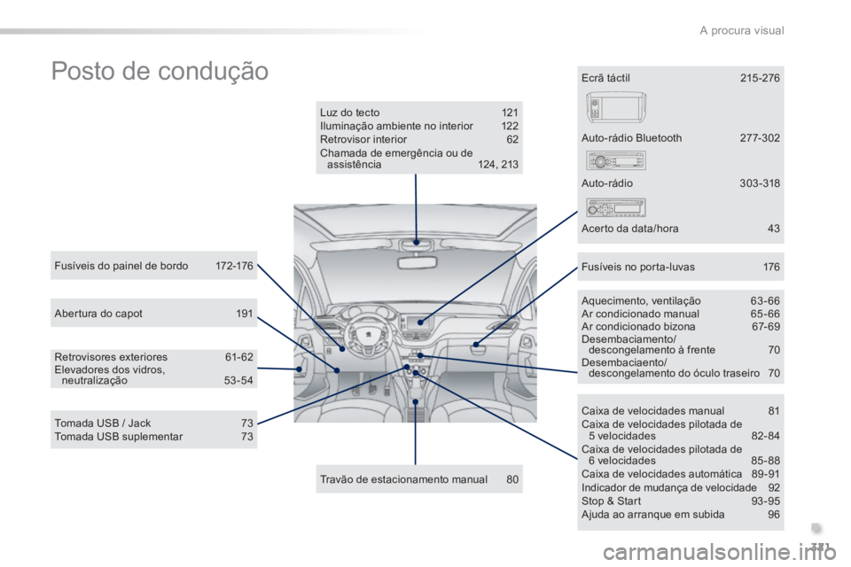 PEUGEOT 2008 2014  Manual de utilização (in Portuguese) .
321
A procura visual
 Posto  de  condução  
  Luz  do  tecto 121  Iluminação ambiente no interior   122  Retrovisor  interior  62  Chamada de emergência ou de assistência 124,  213  
  Travão