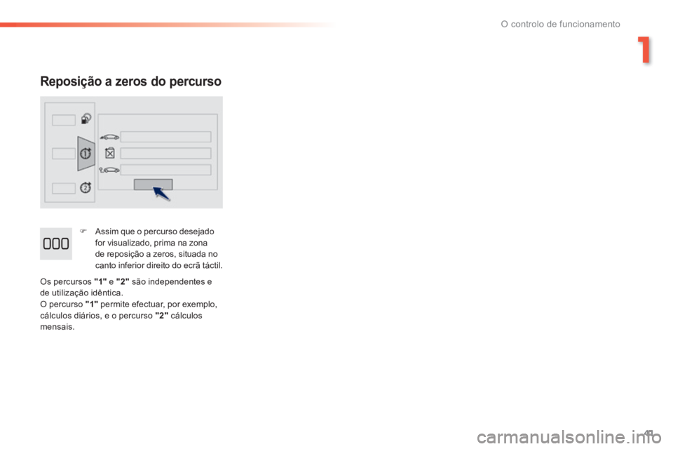 PEUGEOT 2008 2014  Manual de utilização (in Portuguese) 1
41
O controlo de funcionamento
  Reposição a zeros do percurso 
   Assim que o percurso desejado for visualizado, prima na zona de reposição a zeros, situada no canto inferior direito do ecr