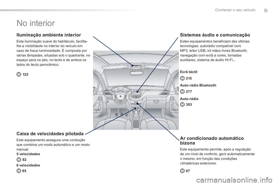 PEUGEOT 2008 2014  Manual de utilização (in Portuguese) .
7
82 122277 215
303
85 67
Conhecer o seu veículo
 No  interior  
  Caixa de velocidades pilotada 
 Este equipamento assegura uma condução que combina um modo automático e um modo manual. 5 veloc