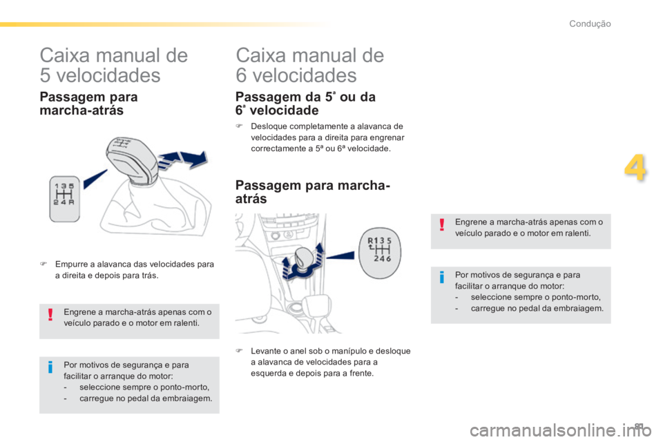 PEUGEOT 2008 2014  Manual de utilização (in Portuguese) 81
4
Condução
         Caixa manual de 
6 velocidades 
  Passagem  para  marcha-
atrás 
 Engrene a marcha-atrás apenas com o veículo parado e o motor em ralenti. 
 Por motivos de segurança e par