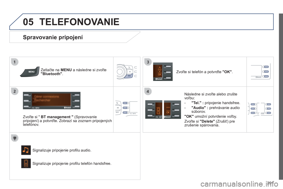 PEUGEOT 2008 2014  Návod na použitie (in Slovakian) 05
 
291
 TELEFONOVANIE 
  Zatlačte na  MENU  a následne si zvoľte "Bluetooth" .   
  Zvoľte si "  BT management    "  (Spravovanie pripojení) a potvrďte. Zobrazí sa zoznam prip