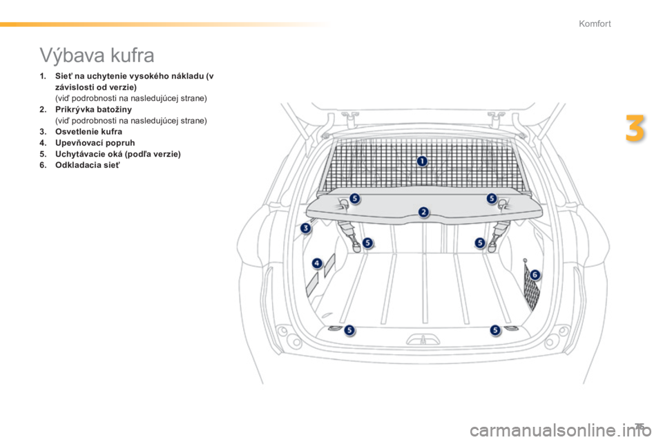 PEUGEOT 2008 2014  Návod na použitie (in Slovakian) 75
3
Komfort
               Výbava kufra 
1.    Sieť na uchytenie vysokého nákladu (v závislosti od verzie)       (viď podrobnosti na nasledujúcej strane) 2.    Prikrývka batožiny       (viď