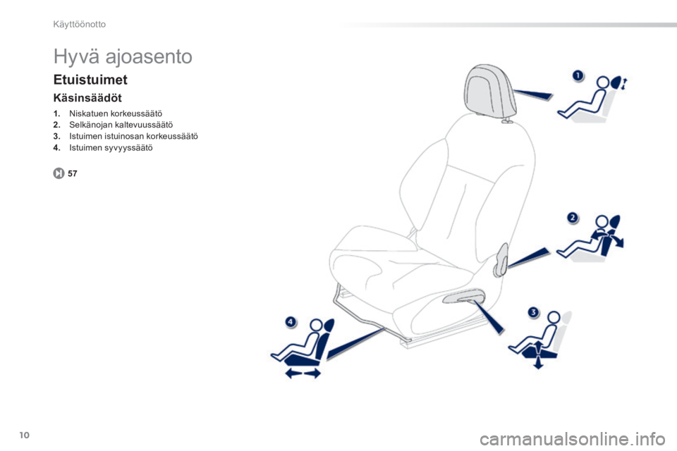PEUGEOT 2008 2014  Omistajan Käsikirja (in Finnish) 10
57
Käyttöönotto
 Hyvä  ajoasento 
  Etuistuimet 
  Käsinsäädöt 
1.   Niskatuen  korkeussäätö 2.   Selkänojan  kaltevuussäätö 3.   Istuimen istuinosan korkeussäätö 4.   Istuimen  s