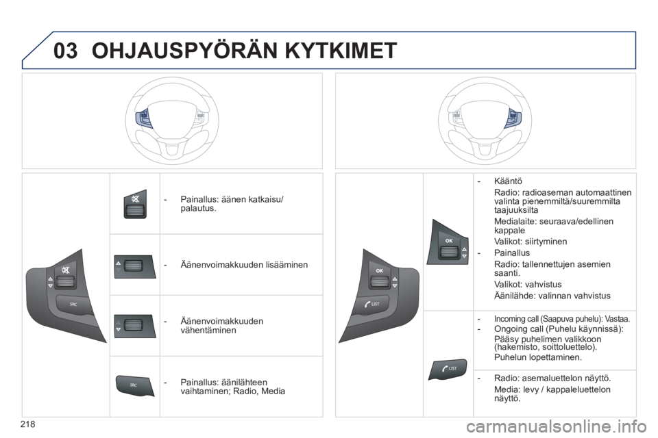 PEUGEOT 2008 2014  Omistajan Käsikirja (in Finnish) 03
�� �
218
   -   Painallus:  äänen  katkaisu/palautus.  
   -   Äänenvoimakkuuden  lisääminen  
   -   Äänenvoimakkuuden vähentäminen  
   -   Painallus:  äänilähteen vaihtaminen; Radio