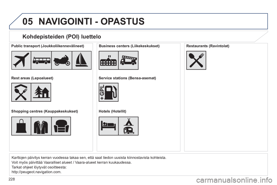 PEUGEOT 2008 2014  Omistajan Käsikirja (in Finnish) 05
228
  Kohdepisteiden  (POI)  luettelo 
Karttojen päivitys kerran vuodessa takaa sen, että saat tiedon uus\
ista kiinnostavista kohteista. 
 Voit myös päivittää Vaaralliset alueet / Vaara-alue