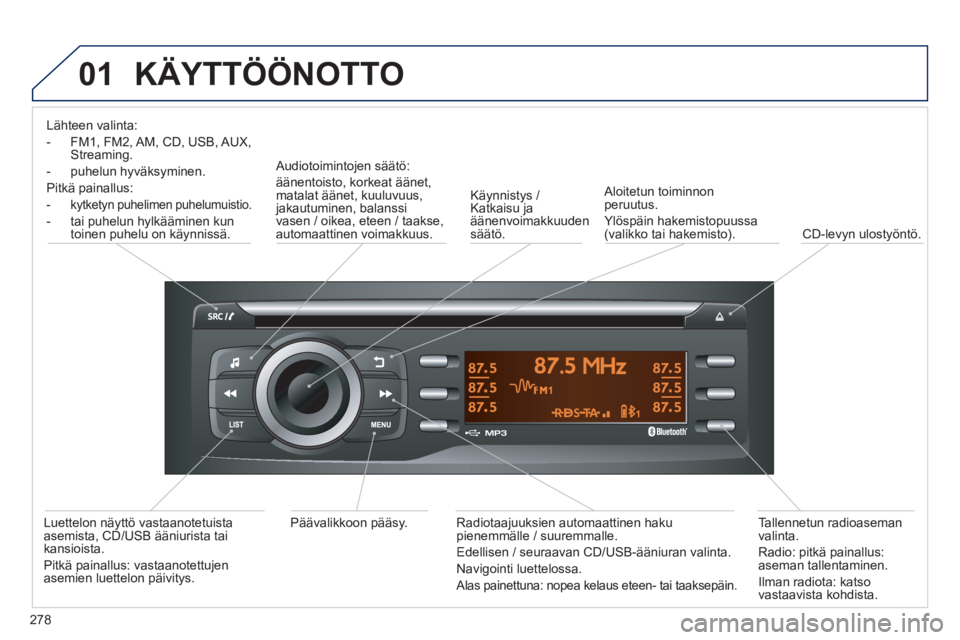 PEUGEOT 2008 2014 Omistajan Käsikirja (in Finnish) 01
278
KÄYTTÖÖNOTTO
Lähteen valinta:
- FM1, FM2, AM, CD, USB, AUX, Streaming.
- puhelun hyväksyminen.
Pitkä painallus:
- kytketyn puhelimen puhelumuistio.
- tai puhelun h PEUGEOT 2008 2014 Omistajan Käsikirja (in Finnish) 01
278
KÄYTTÖÖNOTTO
Lähteen valinta:
- FM1, FM2, AM, CD, USB, AUX, Streaming.
- puhelun hyväksyminen.
Pitkä painallus:
- kytketyn puhelimen puhelumuistio.
- tai puhelun h
